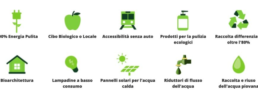 10 critères de durabilité pour les hébergements Ecobnb