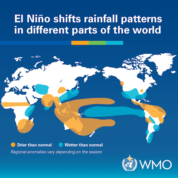 EL Nino modifie les régimes de précipitations