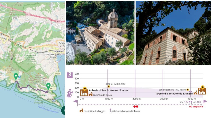 Carte et profil d'altitude de l'itinéraire de randonnée de San Fruttuoso à Niasca à Portofino